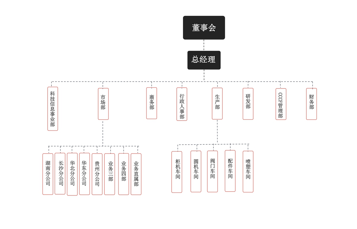 PPT-j9游会真人游戏第一品牌 2019.7.16.jpg